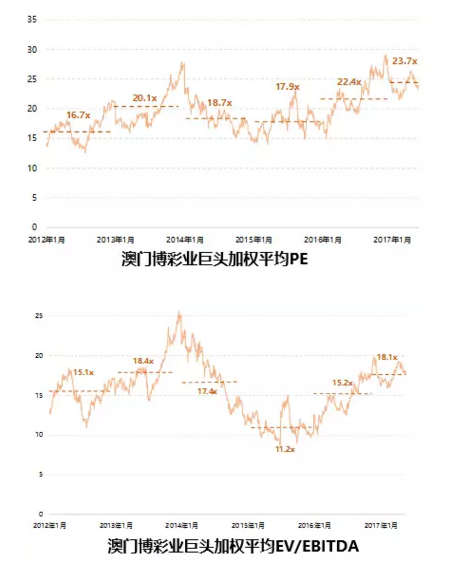 澳门彩,实地数据评估策略_nShop79.350