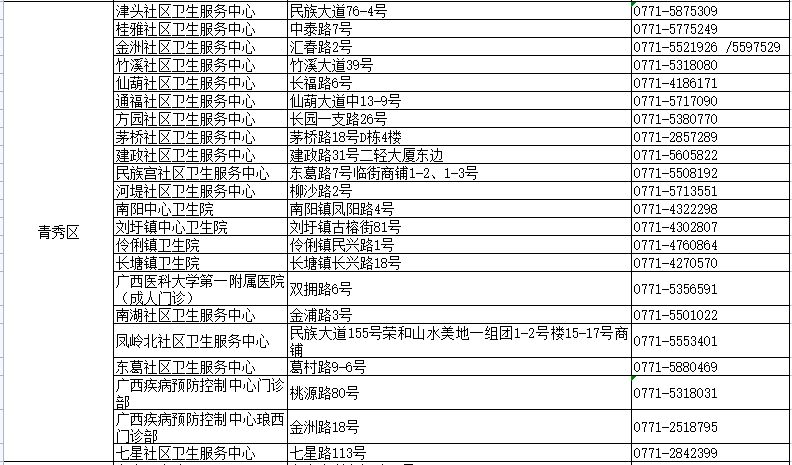 2024年12月12日 第58页