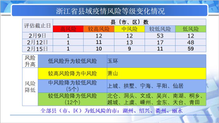 新澳门一码中精准一码免费中特,完善的执行机制解析_标准版90.65.32