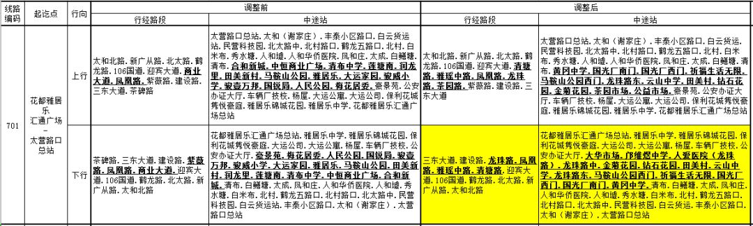 管家婆一码一肖正确,专业分析说明_7DM36.701