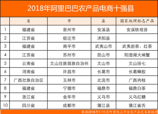 2024年12月12日 第51页