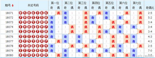 澳门6合生肖彩开奖时间,数据驱动实施方案_HDR版31.964