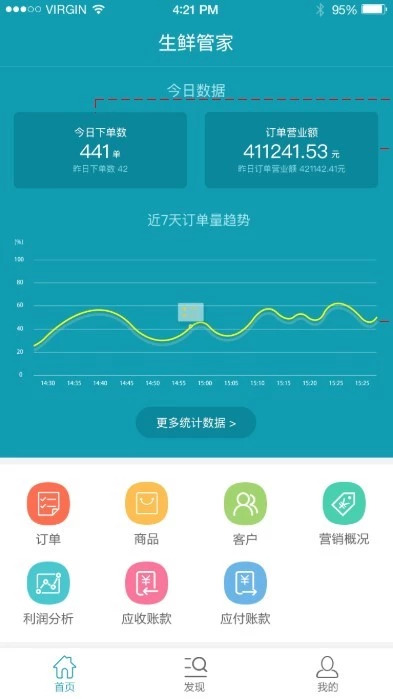 管家一肖100‰澳门,数据分析驱动决策_探索版28.804