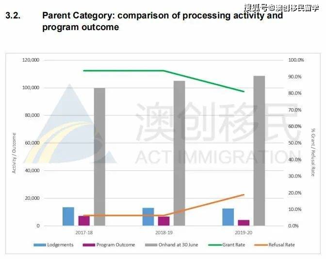 新澳精准免费提供,深层计划数据实施_iPad14.201