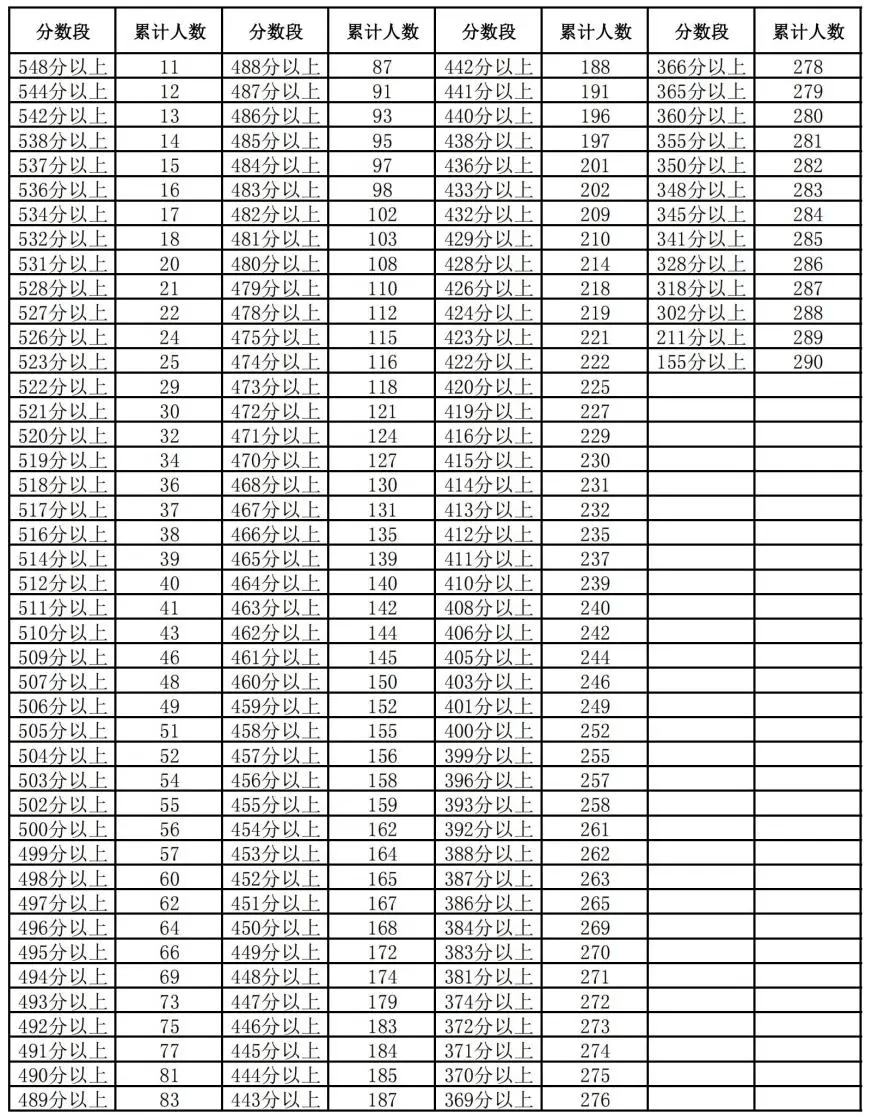 2024澳门特马今晚开什么码,实时数据解析_特别款18.159