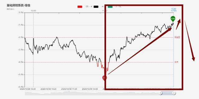 新澳门一码一肖一特一中水果爷爷,定性解答解释定义_QHD55.84