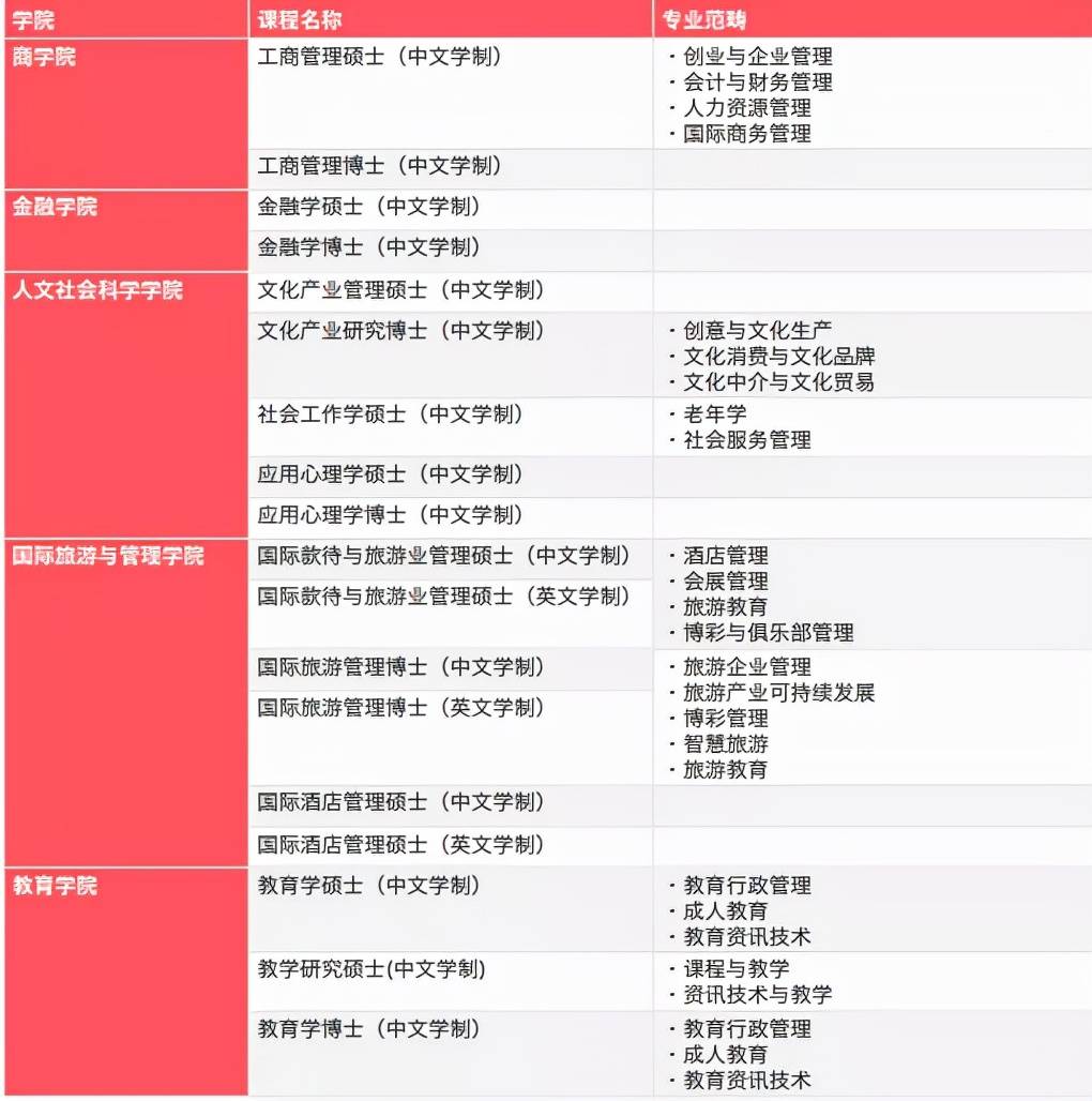 新澳门今晚开奖结果查询,灵活性策略设计_标准版90.706