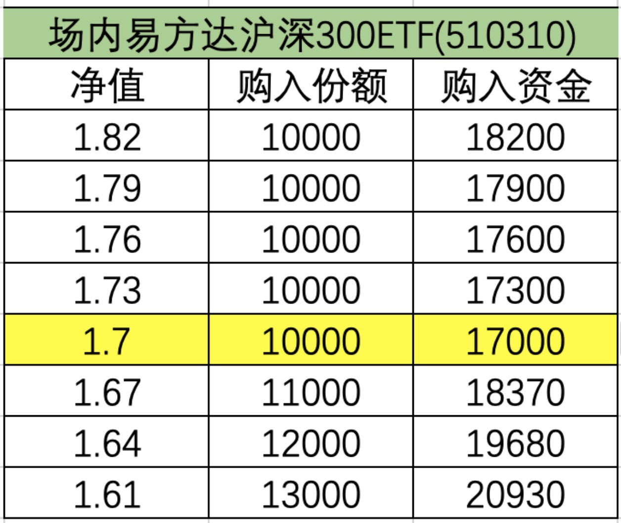 丶佐小安 第3页