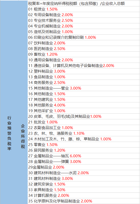 安家峪村委会天气预报及影响深度解析