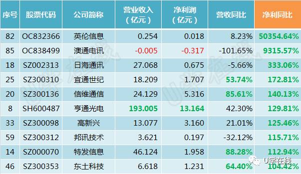 2024澳门今晚开特马开什么,科学说明解析_vShop16.346