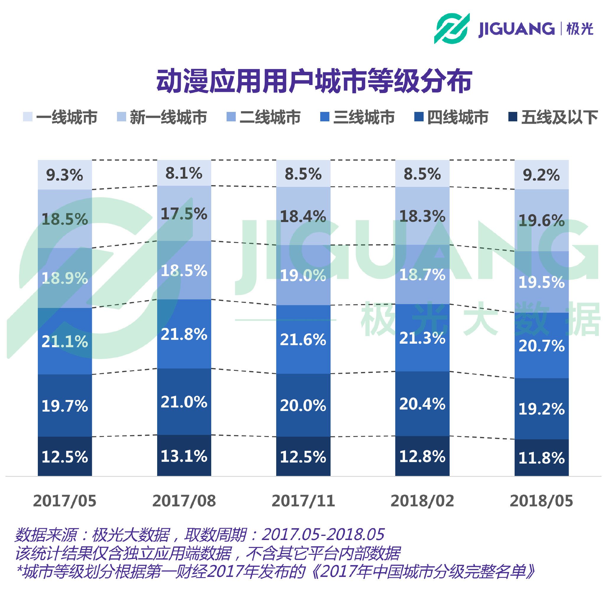 澳门天天期期精准最快直播,稳健性策略评估_轻量版30.83