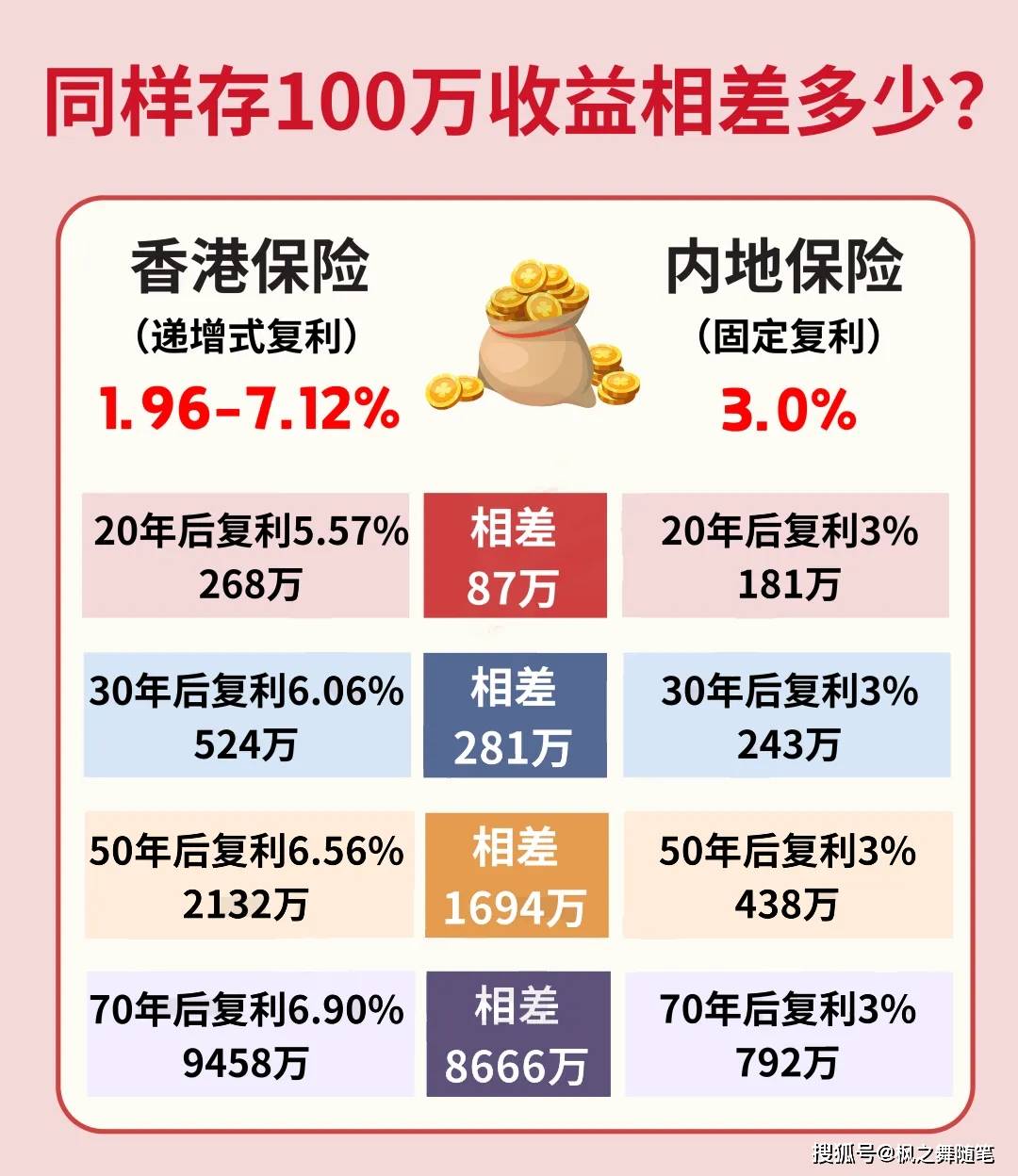 香港最准100‰一肖中特免费一,安全执行策略_LT32.119