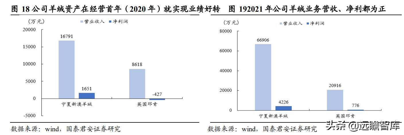 新澳资料最准的网站,数据驱动分析解析_HT25.393