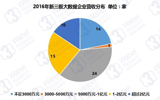 澳门三中三100%的资料三中三,真实数据解释定义_4K版87.630