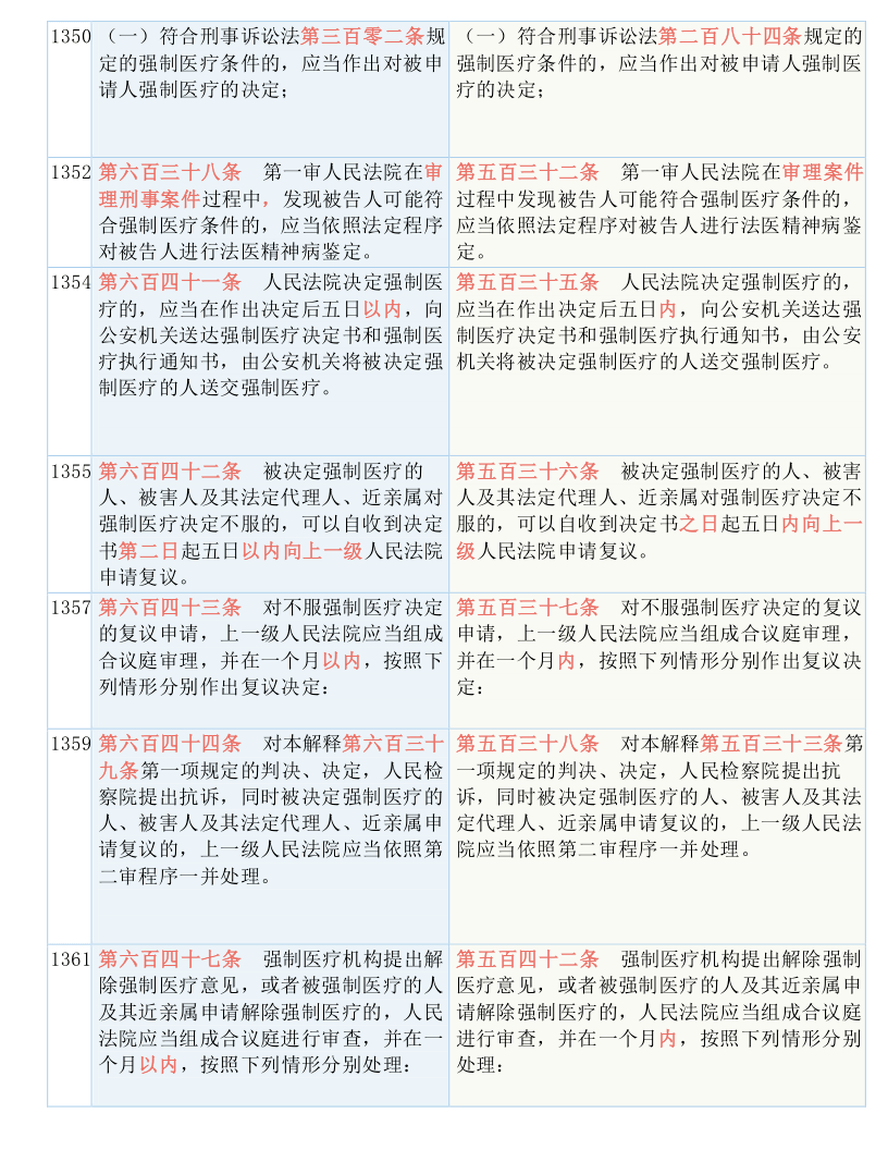 澳门王中王100%正确答案最新章节,国产化作答解释落实_开发版1