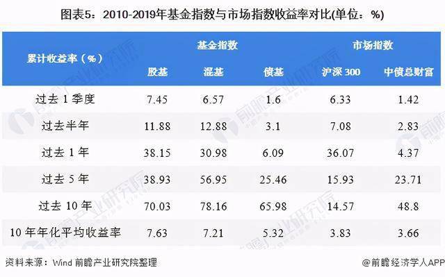 新澳资料免费长期公开吗,收益分析说明_专属款51.385