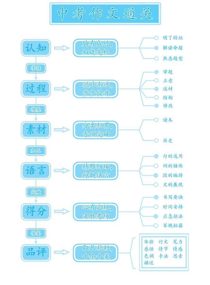 新澳天天开奖资料大全下载安装,全面设计实施策略_LT67.562