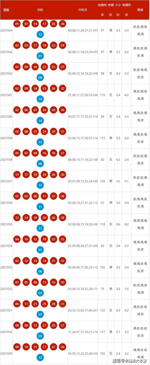 2024年12月12日 第26页