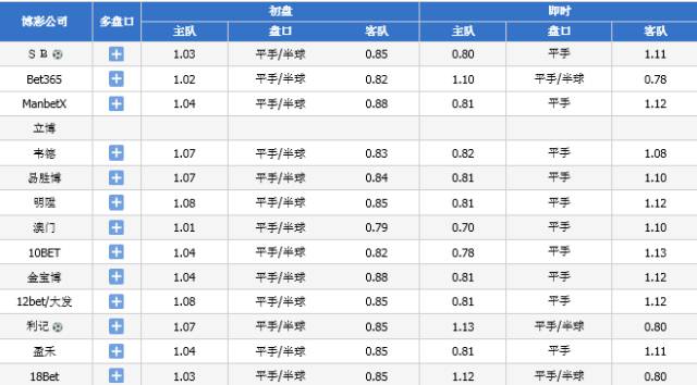 2024澳门六今晚开奖记录113期,准确资料解释落实_Device15.666