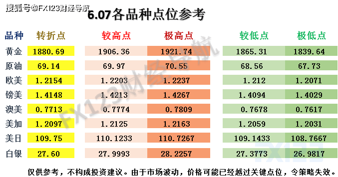 新澳2024年精准资料期期公开不变,前沿解读说明_PT99.690