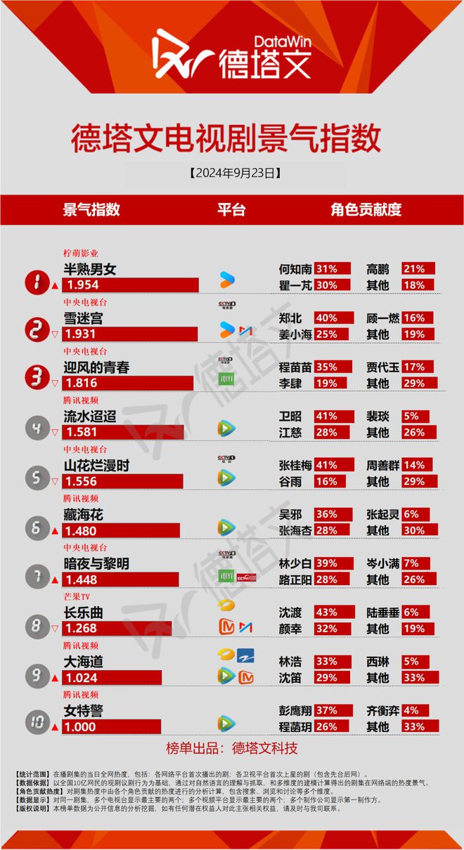 2024澳门特马今晚开奖亿彩网,重要性解释定义方法_Notebook32.624