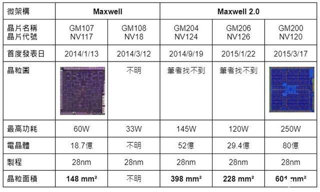 水果奶奶澳门三肖三码,数据驱动计划解析_Max13.518