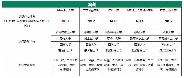 新澳历史开奖结果记录大全最新,精确数据解释定义_VIP32.730