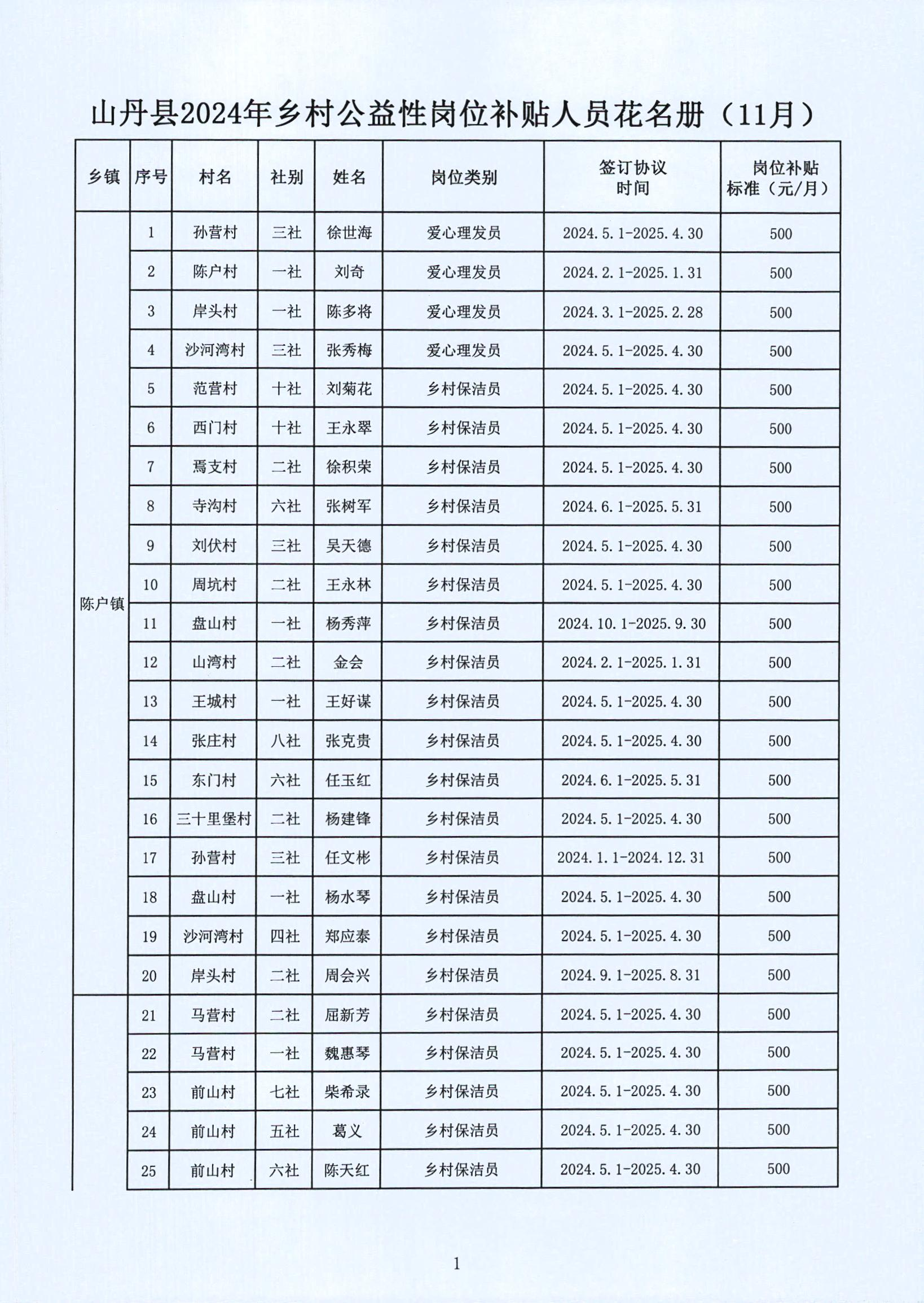 绥芬河市级托养福利事业单位新项目，托民生之福，显责任之光