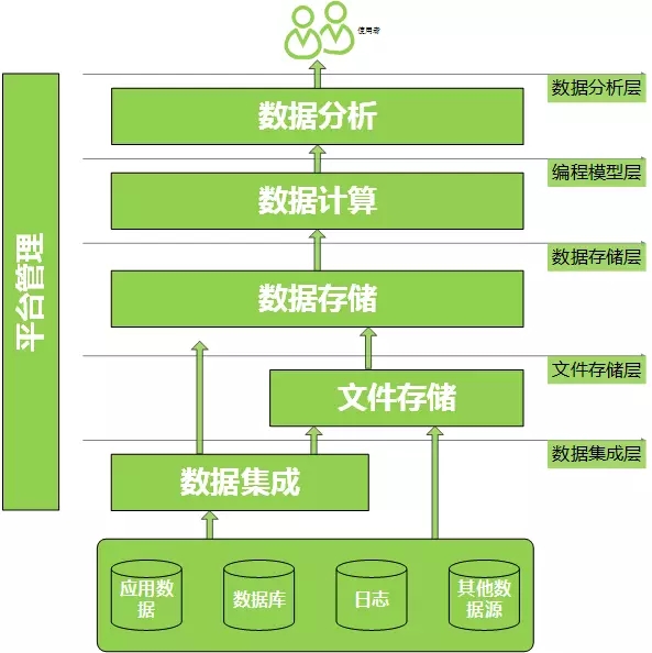 2024新澳门今晚开奖号码和香港,深入数据策略解析_试用版29.558