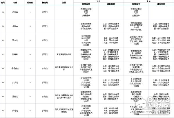 2024年正版资料免费大全挂牌,快速问题设计方案_Harmony款46.308