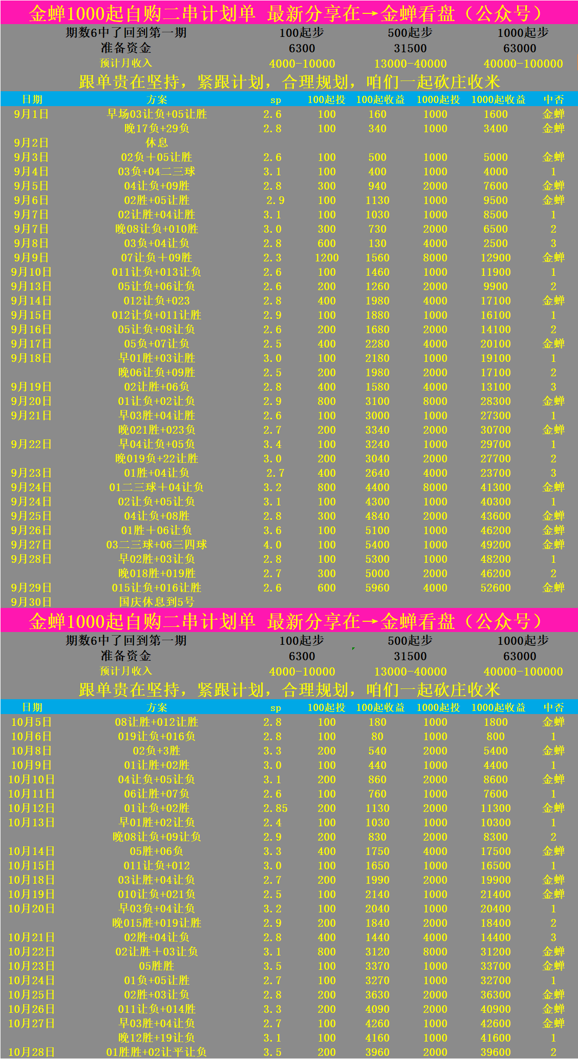 新澳开奖历史记录查询,预测解析说明_D版22.985