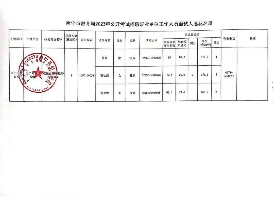 离夏惜柚子 第2页