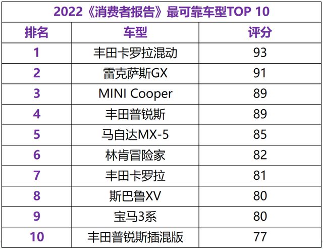 2024年新澳开奖结果公布,可靠设计策略执行_AR34.670