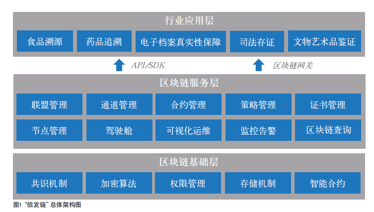 澳门六彩资料网站,国产化作答解释落实_粉丝版335.372