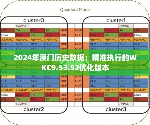 2024年澳门历史记录,快捷问题解决方案_WP81.848