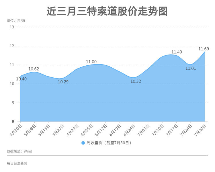 新澳门今晚开特马开奖,灵活性执行计划_HDR37.23