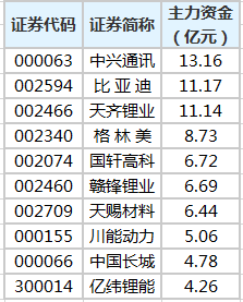 澳门开奖记录开奖结果2024,可靠数据解释定义_专属版42.103