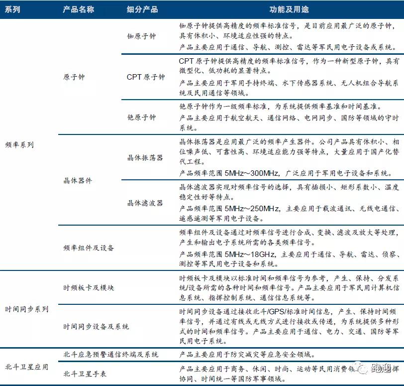 新奥长期免费公开资料,综合解答解释定义_标准版60.177