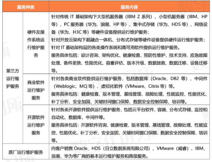 濠江论坛2024免费资料,实证解读说明_OP17.167