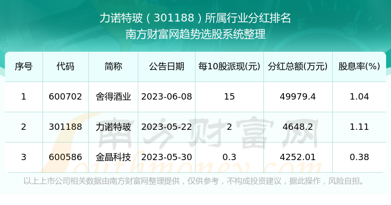 澳门特马今期开奖结果2024年记录,科学说明解析_Pixel38.573