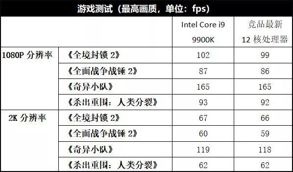 新澳门六2004开奖记录,最佳精选解释定义_QHD82.915