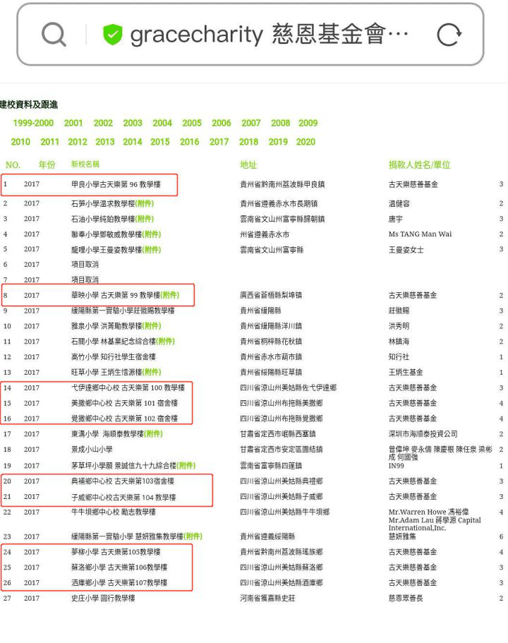 侧耳倾听 第2页