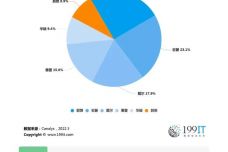 澳门六开奖最新开奖结果,深入解析策略数据_Chromebook13.112