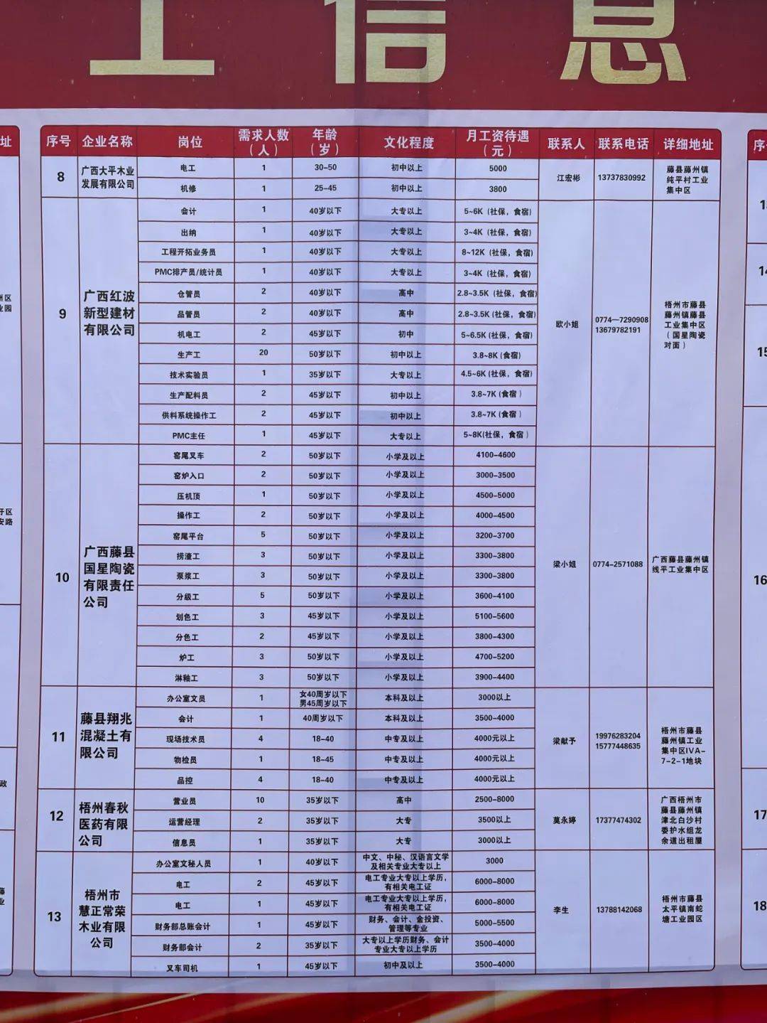 南雄市级托养福利事业单位最新招聘启事概览