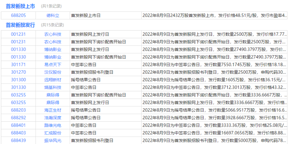 2024今晚澳门开什么号码,实效性计划设计_微型版77.88