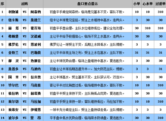 一曦时光 第2页