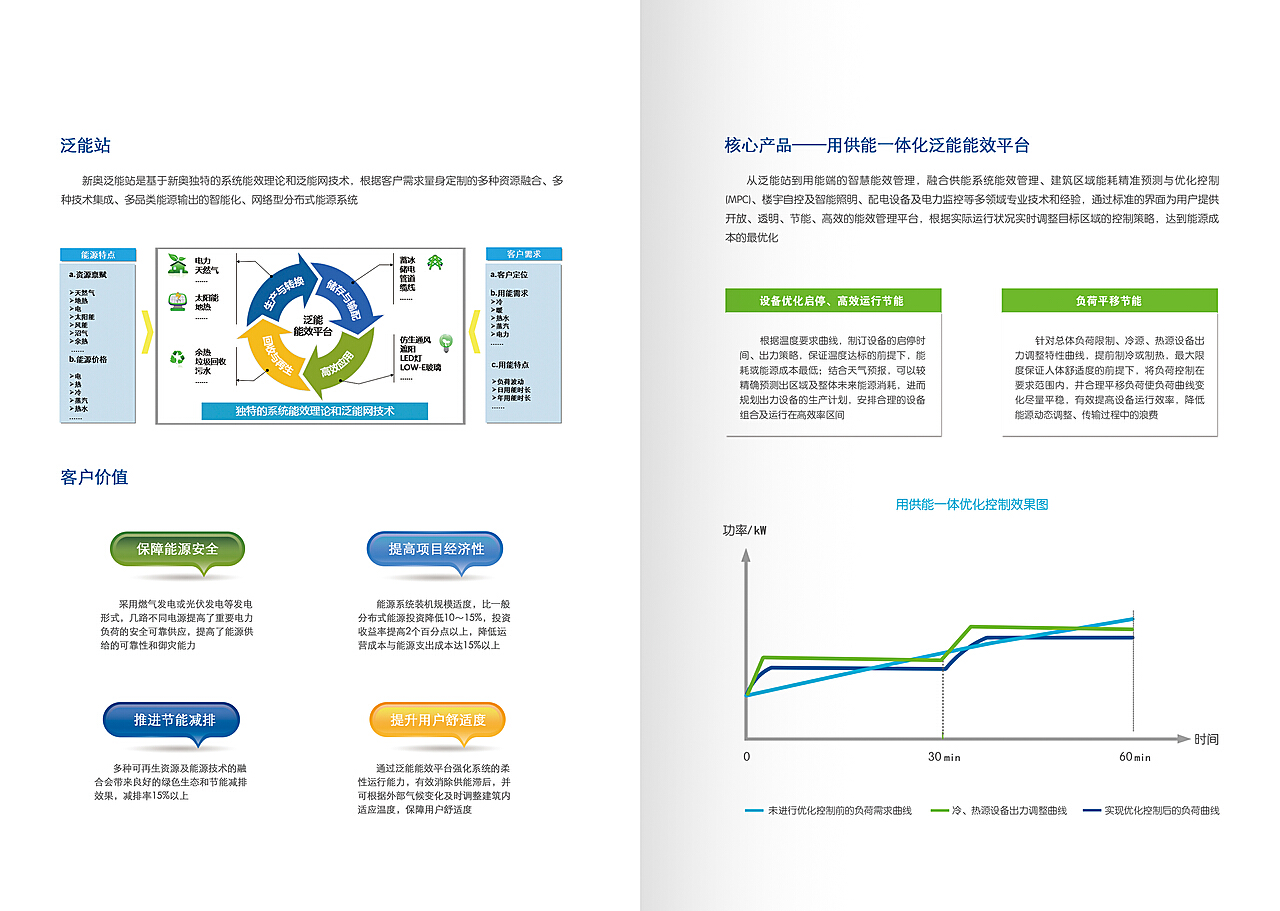 新奥最新版精准特,深层数据分析执行_V21.726