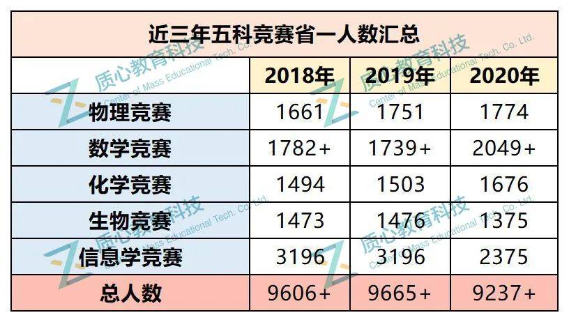 香港2024正版免费资料,实证数据解释定义_理财版67.109