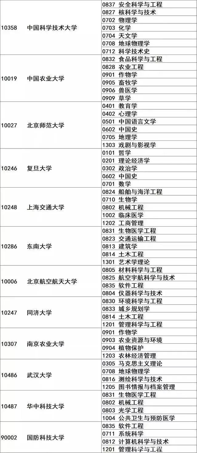 新澳门特免费资料,统计评估解析说明_标配版64.125