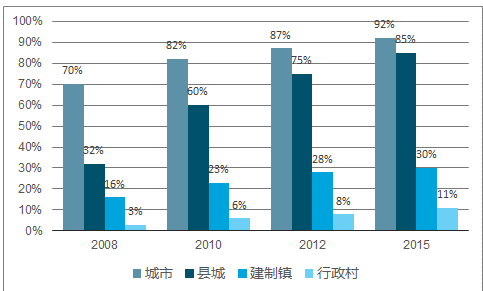 新澳精准资料期期精准,深度策略数据应用_2D96.929